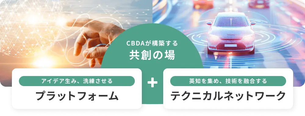 アイデア生み、洗練させるプラットフォーム、英知を集め、技術を融合するテクニカルネットワーク